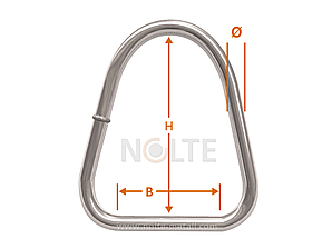 Lifting links / suspension loops
